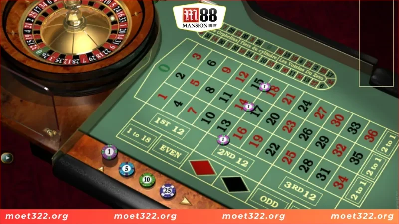 Mẹo chơi hiệu quả cao khi tham gia Roulette